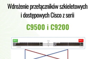 Wdrożenie przełączników szkieletowych i dostępowych Cisco z serii C9500 i C9200.